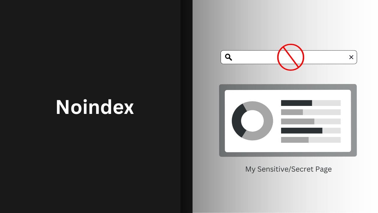 วิธีใช้งาน noindex tag เพื่อไม่ให้ Google นำหน้าเว็บไป index