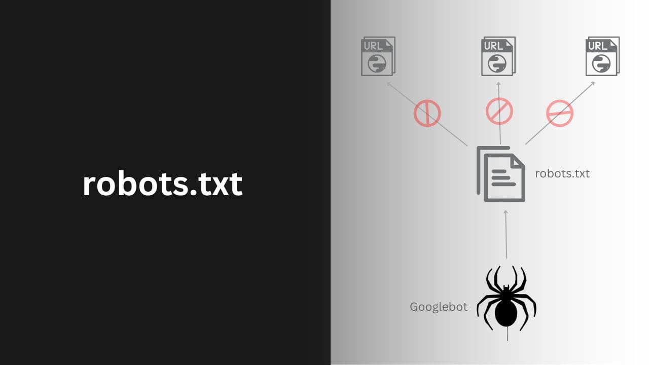 เข้าใจ robots.txt พร้อมวิธีการใช้งานที่ถูกต้อง