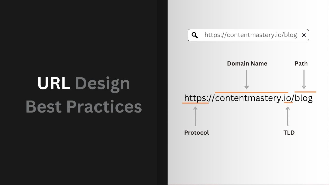 แนวทางการออกแบบ SEO (Friendly) URL