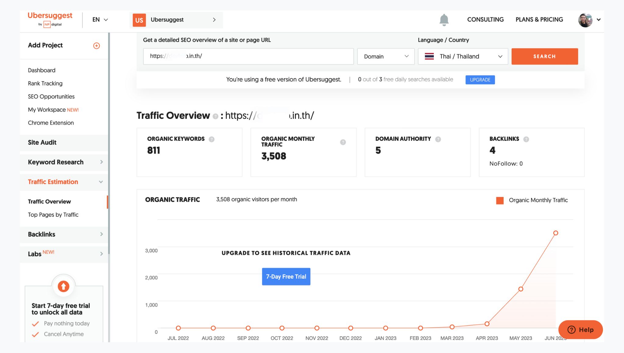 รีวิว Ubersuggest เครื่องมือ SEO ราคาไม่แรง เหมาะสำหรับผู้เริ่มต้น
